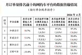 崔康熙：比赛条件会让球员踢得不舒服，通过拼搏拿下胜利不容易