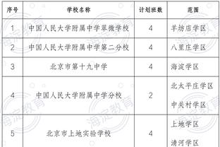 C罗全场数据：2粒进球+1次关键传球，获评8.3分